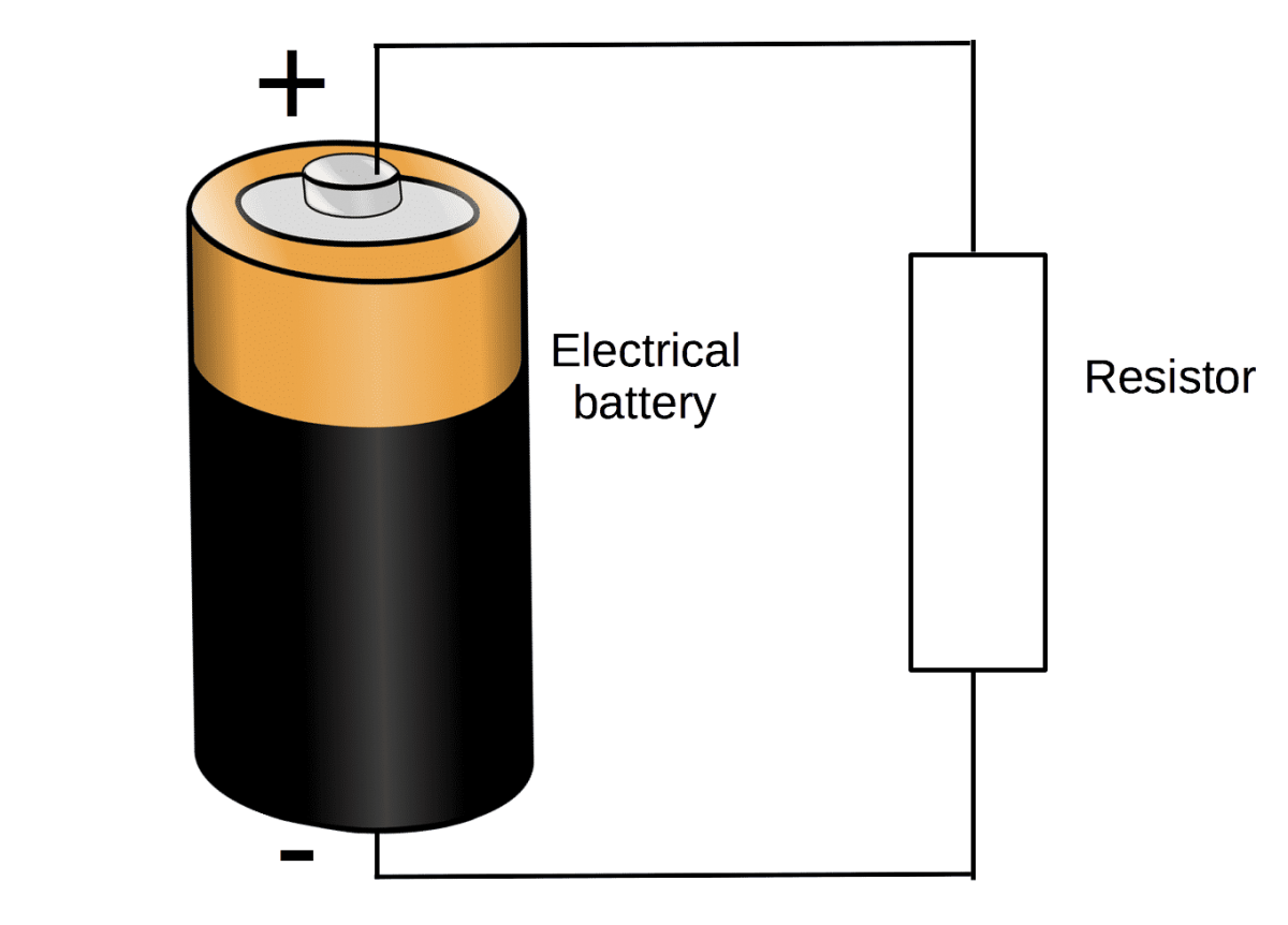 Basic electrical scheme