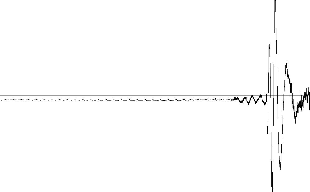 DC bias in non-first track