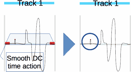 ISO click SmoothDC can't suppress