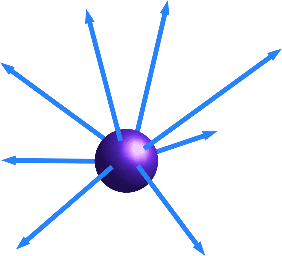 Omnidirectional acoustic source