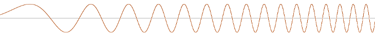 Sweep sine audio files samples DSF